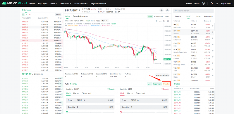 How to Trade at MEXC for Beginners How to Trade at MEXC for Beginners