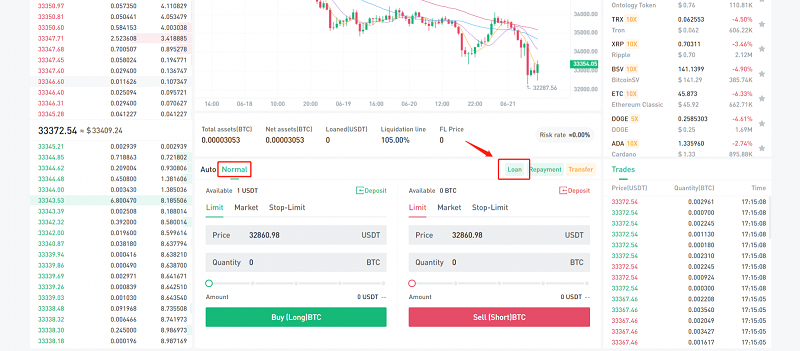 How to Trade at MEXC for Beginners How to Trade at MEXC for Beginners